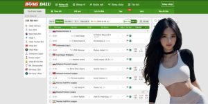 Bongdalu - kênh thông tin thể thao đẳng cấp nên tới