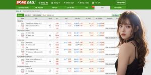 Đến ngay Bongdalu  hưởng nhiều lợi ích lớn