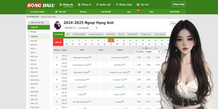 Trực Tiếp Bóng Đá Ngoại Hạng Anh: Xem Thỏa Thích Những Trận Đấu Hấp Dẫn 1 Trực tiếp bóng đá Ngoại Hạng Anh ở đâu thần tốc?